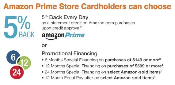 amazon prime store cardholder options