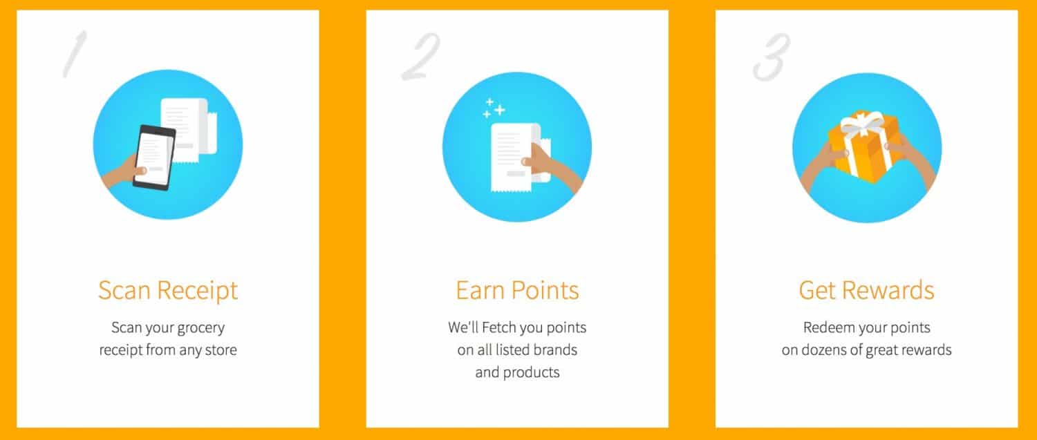 apps like ibotta fetch rewards