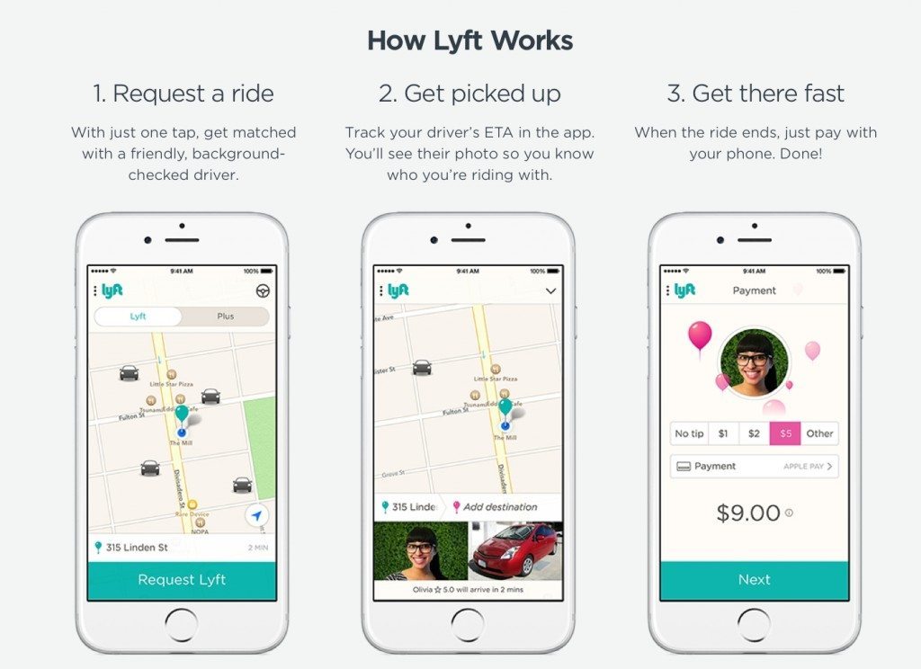 use your car as a taxi lyft