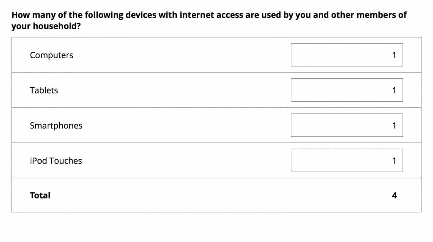 nielsen consumer panel review installation