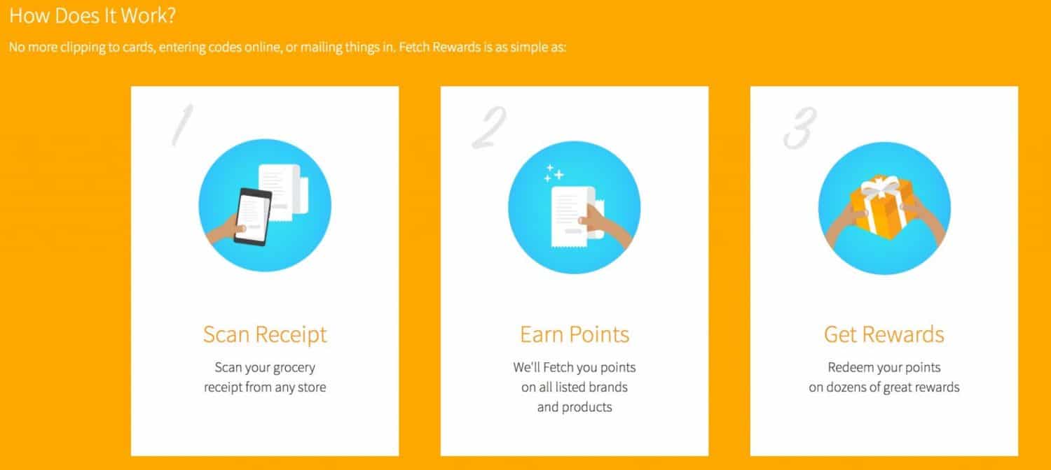 scan your receipt app fetch rewards