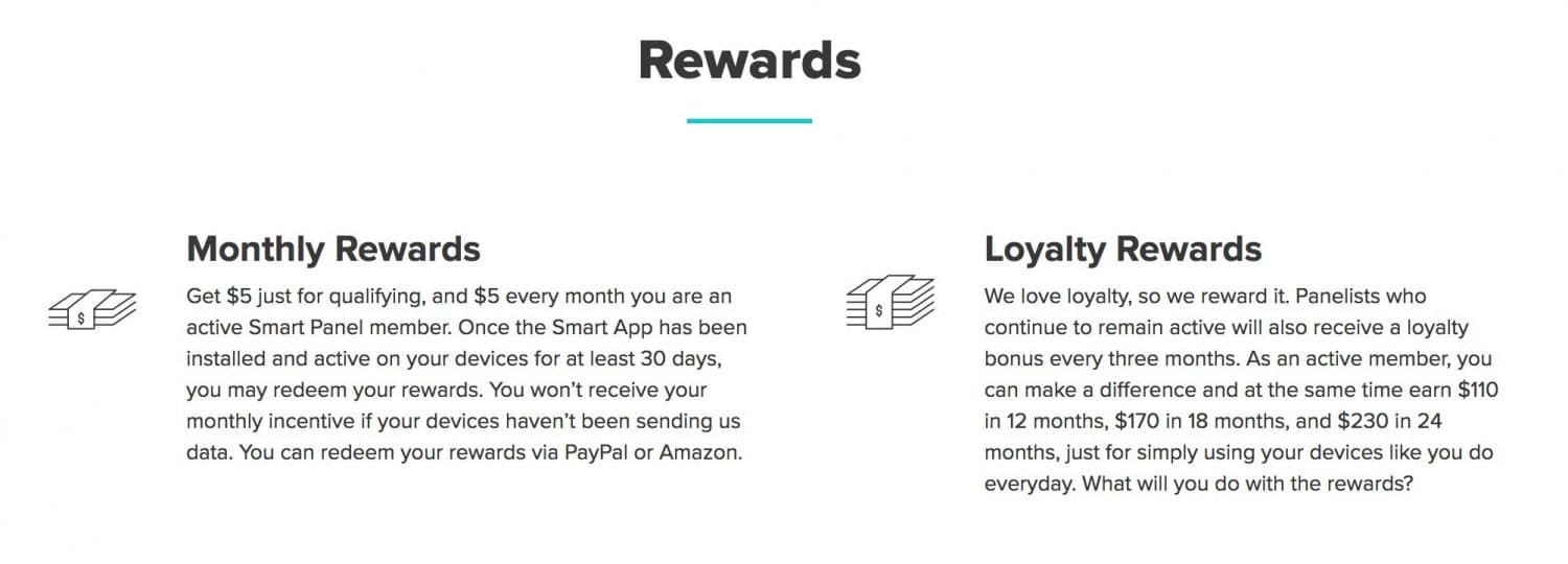 smart panel review rewards