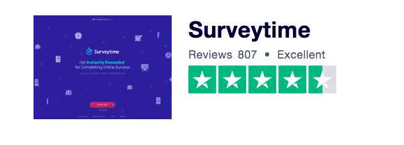 Surveytime Reviews