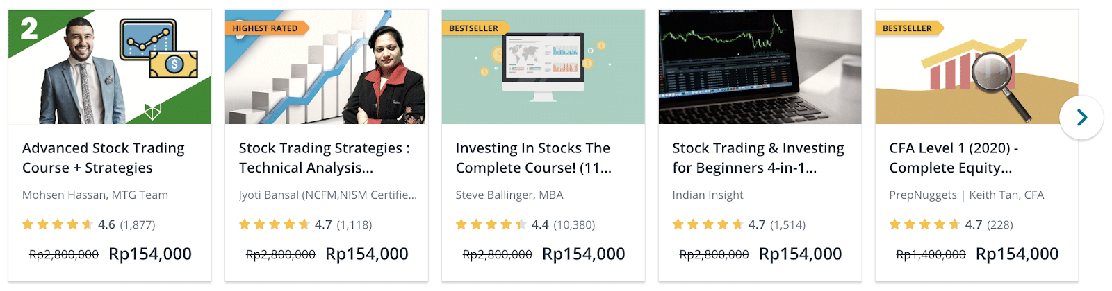 udemy courses